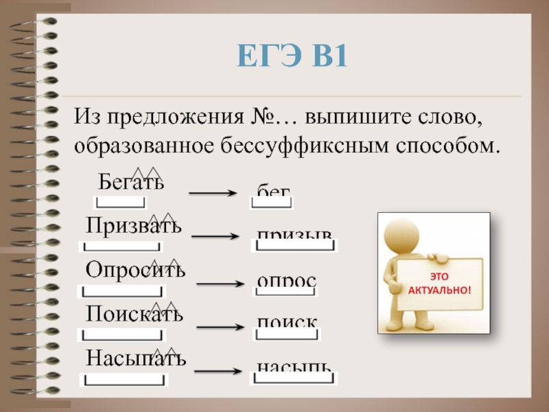 Слова образованы бессуффиксным способом