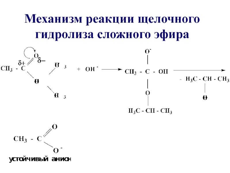 Щелочной гидролиз