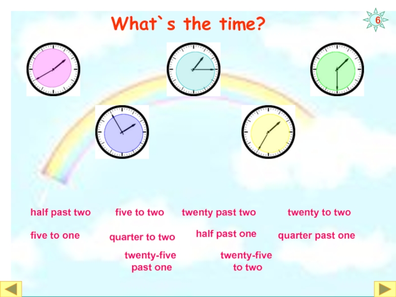 Quarter to перевод. What`s the time half past. Время в английском языке half past. Half а Quarter в английском на урок. Quarter past урок для школьников.