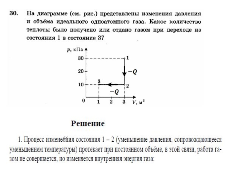 На рисунке показан процесс изменения состояния одного моля одноатомного