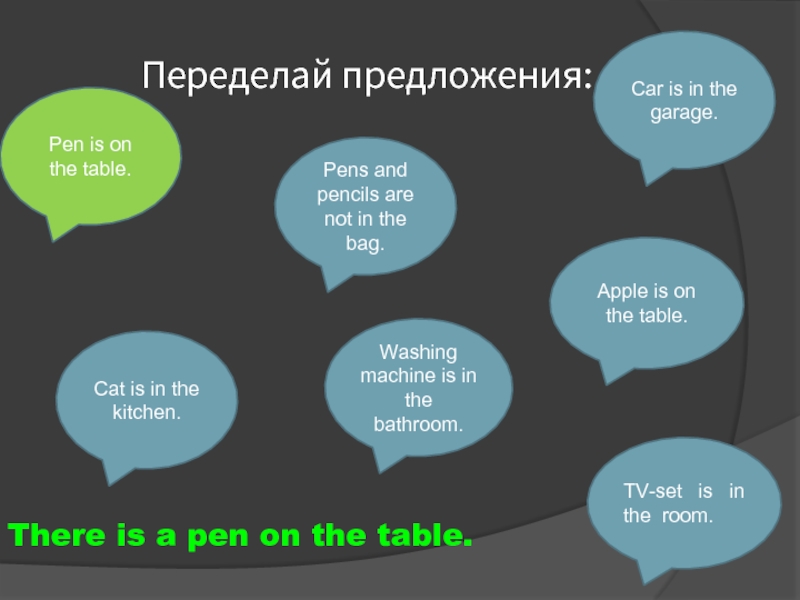 Car предложения. Переделай предложение. Передел предложения. Переделанные предложения. Переделанные фразы.