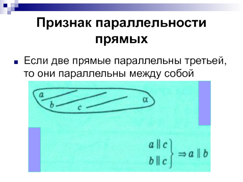 Две прямые параллельны третьей прямой параллельны рисунок