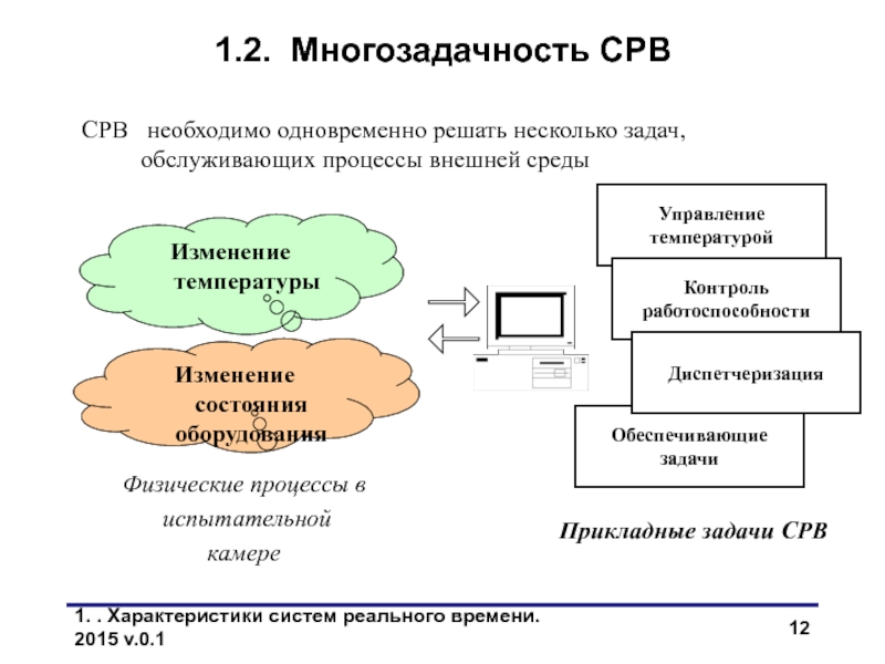 1 характеристика системы. Информационная система реального времени. Система реального времени схема. Параметры системы реального времени. Характеристики систем реального времени.