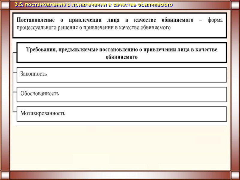 Постановление о привлечении лица в качестве обвиняемого образец