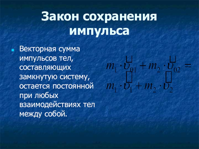 Векторная сумма импульсов тел составляющих замкнутую