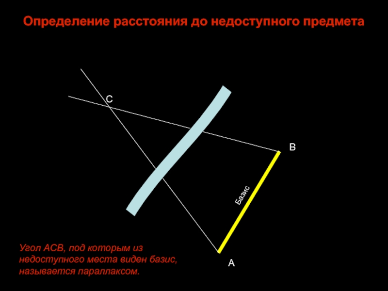 Видеть расстояние. Определение расстояния до недоступного предмета. Параллакс и Базис. Угол под которым из недоступных мест виден Базис. Зависимость расстояния базиса и параллакса.