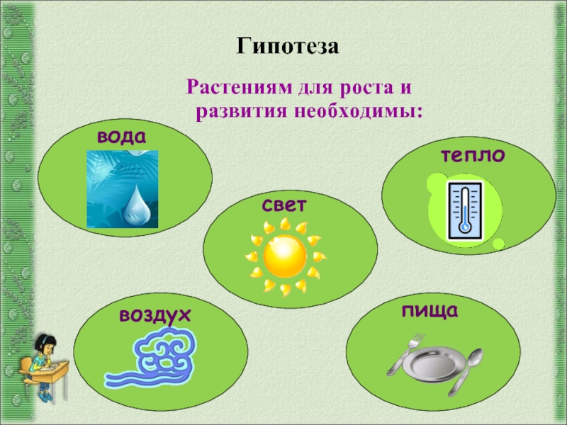 Что растениям нужно для роста картинки