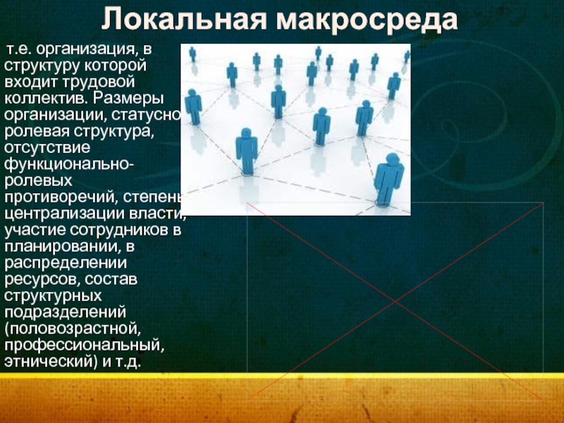 Формы малой группы. Локальная макросреда. Локальная макросреда в коллективе. Ролевая структура коллектива. Статусно Ролевая структура социальной группы.