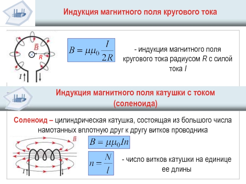 3 магнитное поле кругового тока. Формула расчета магнитной индукции поля прямого проводника. Магнитное поле индукция магнитного поля формулы.