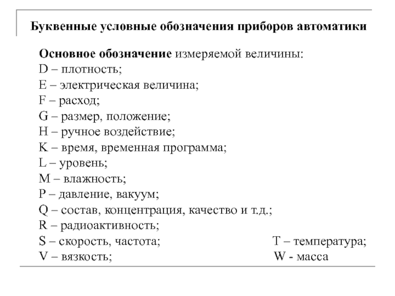 Буквенное обозначение функциональная схема