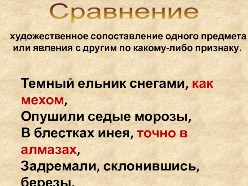 Как называется изображение 1 явления с помощью сопоставления с другим