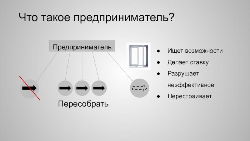 Делать по возможности