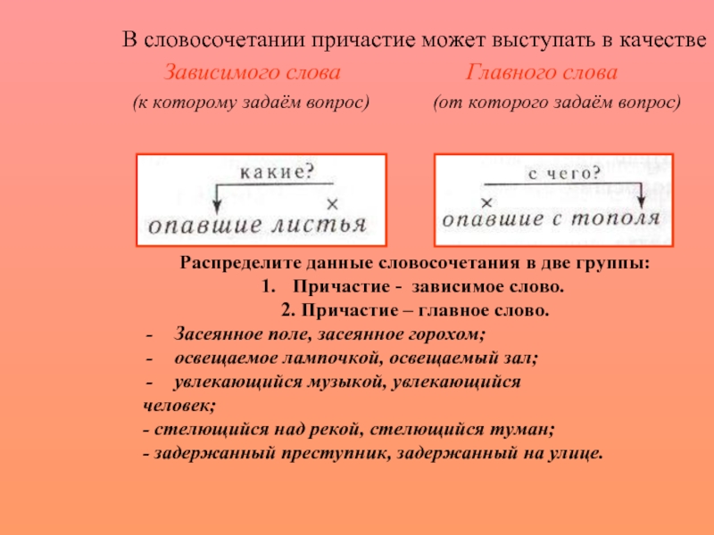 В каком словосочетании причастие является