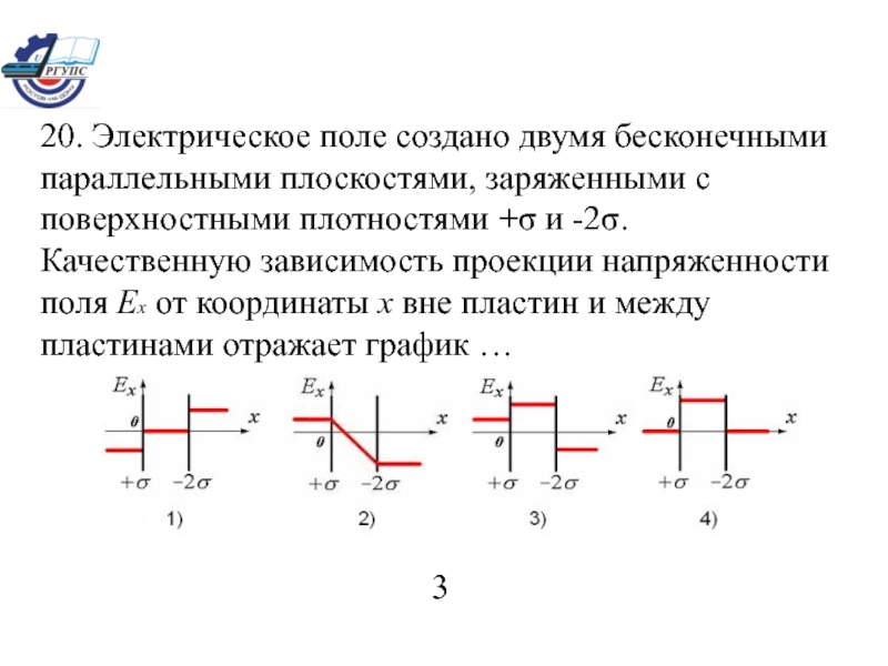 На рисунке 123 представлен график распределения проекции напряженности электрического поля