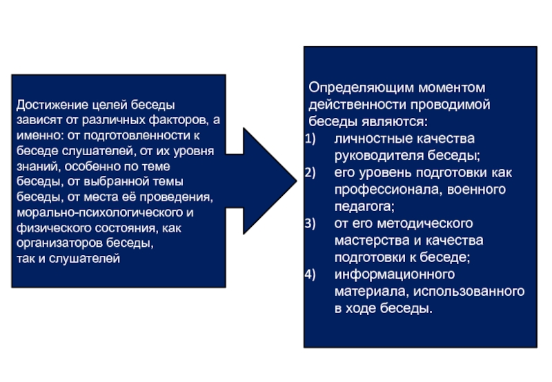 Цель разговора. Цель интервью. Методику подготовки к беседе. Как определить цель интервью.