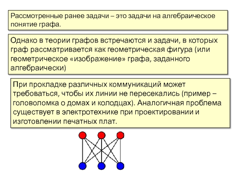 Понятие графа в математике презентация