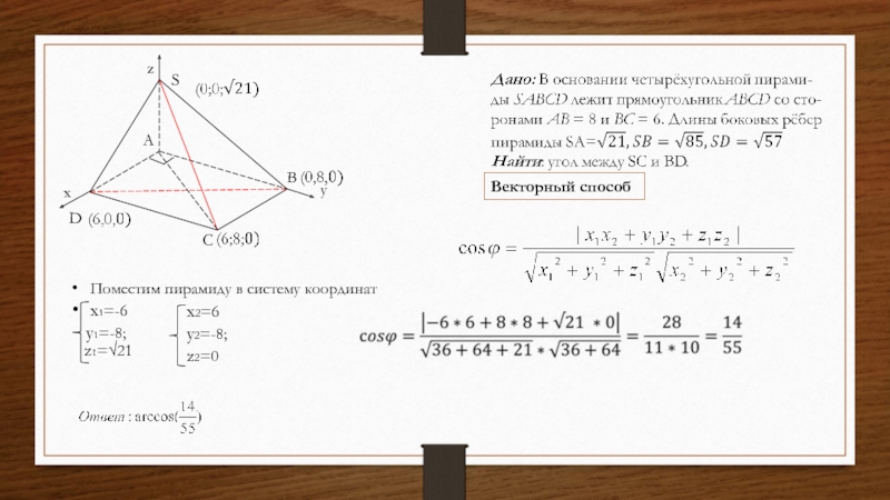 Поместим пирамиду в систему координатx1=-6  y1=-8;ASBCDВекторный способzxyx2=6y2=-8; z2=0z1=√21
