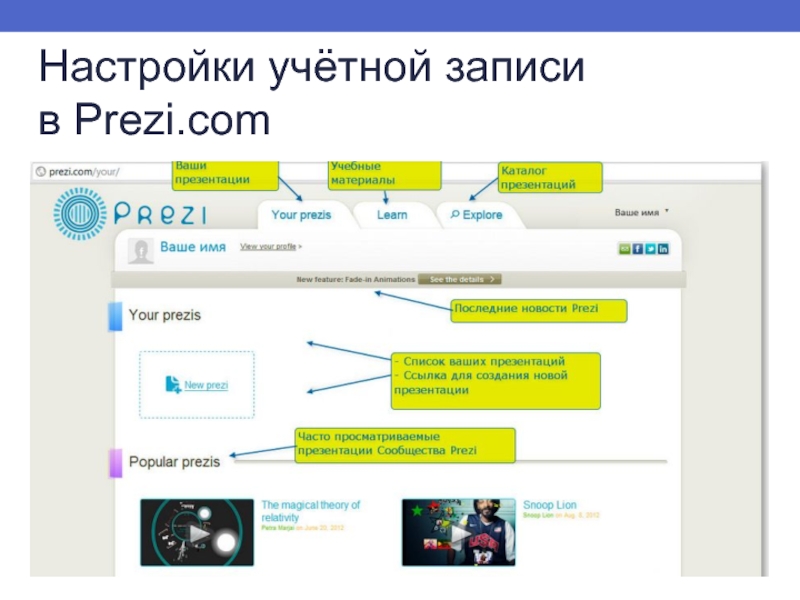 Com использовать. Страницы сервиса prezi. Личный кабинет в прези АОМ.