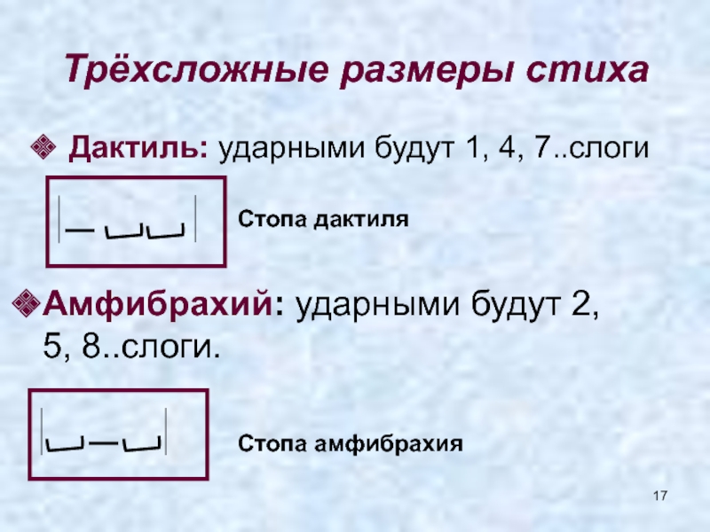 Примеры трехсложных стихов. Трехсложные Размеры стиха (дактиль, амфибрахий, анапест). Трехсложные Размеры стиха. Амфибрахий ударные слоги. Трёхсложные Размеры стиха 6 класс.