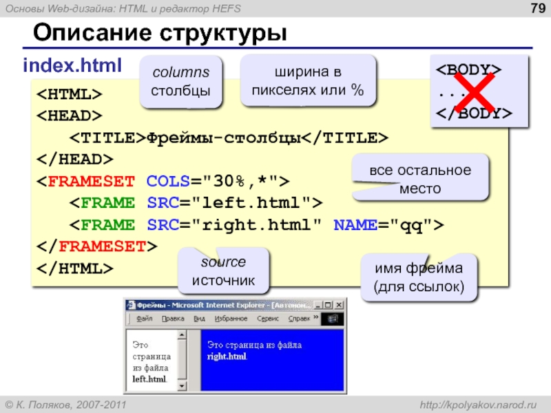 Фреймы в html. Фреймовая структура веб страницы. Фреймовая структура веб страницы пример. Фреймы в html задания. Html right