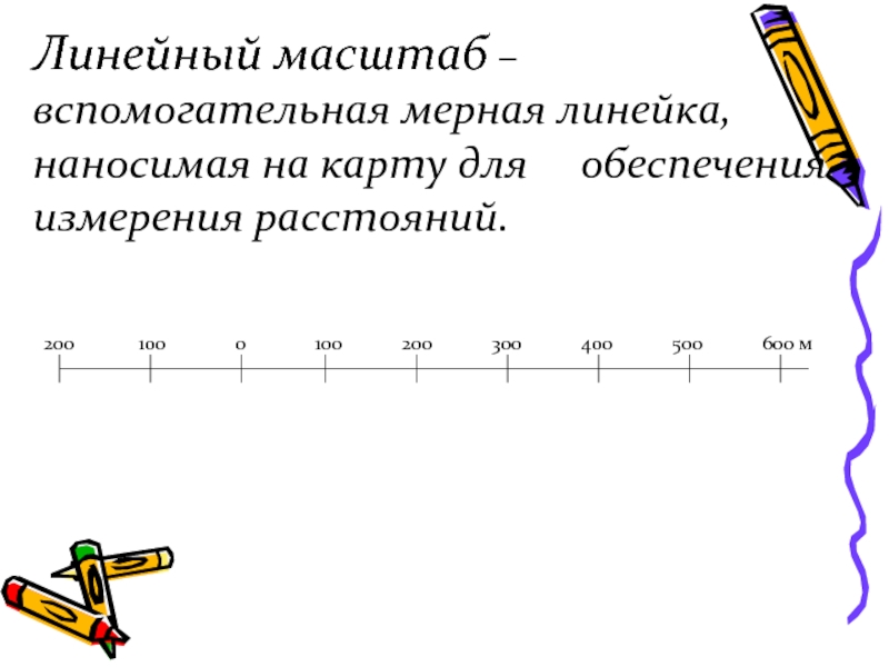 Как перевести в линейный масштаб