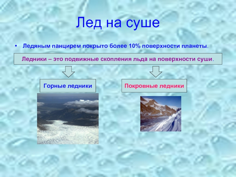 Скопление льда ледник. Гидросфера ледники. Покровные ледники. Покровные ледники схема. Покровные ледники это в географии.