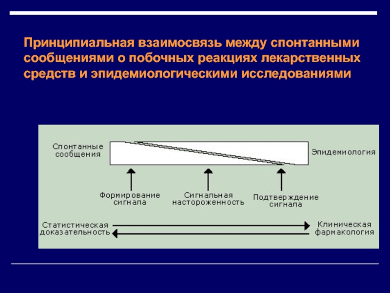 Источники получения медицинских изображений