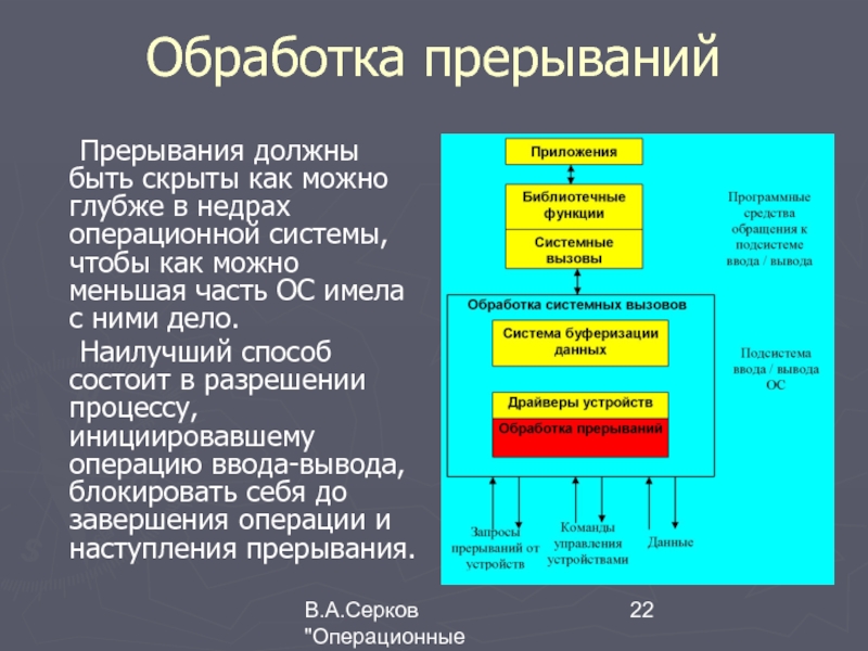 Можно ли систему. Схема прерывания операционных систем. Схема обработки прерываний. Механизм обработки прерываний в ОС. Обработка прерываний в операционной системе.