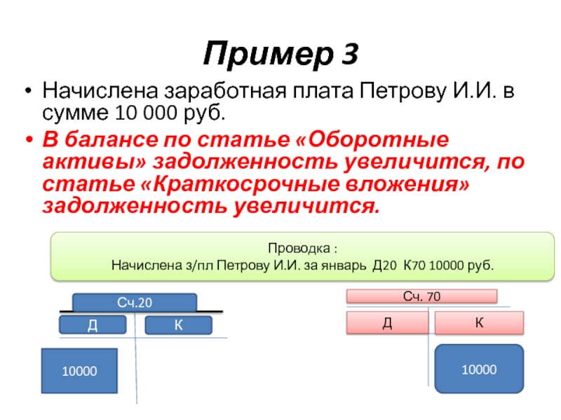 Актив задолженность