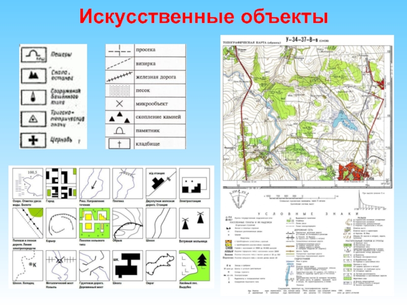 Топографическая карта с легендой