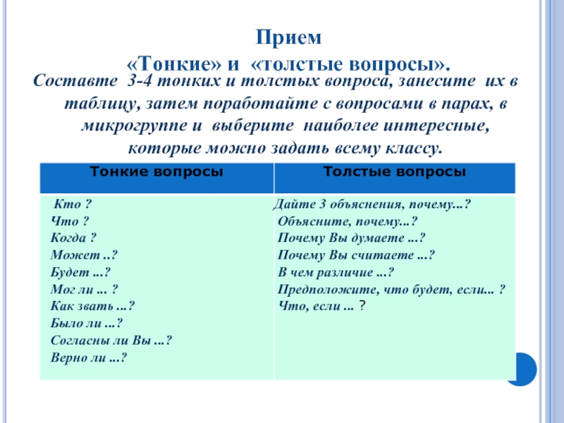 3 толстых вопроса. Прием толстые и тонкие вопросы критического мышления. Прием толстых и тонких вопросов. Прием тонкий и толстый вопрос. Прием таблица толстых и тонких вопросов.