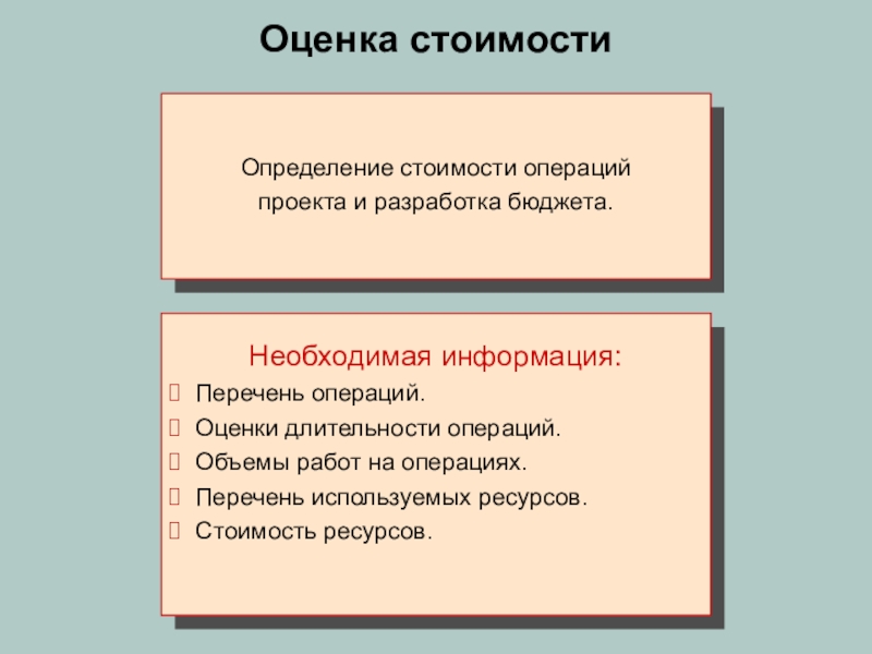 Список операций проекта