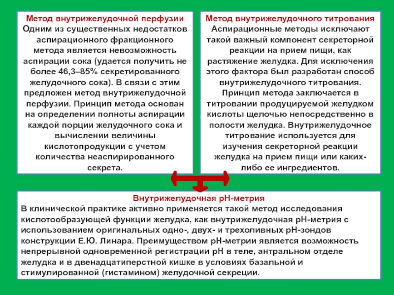 Основным недостатком каких изображений является невозможность их увеличения для рассмотрения деталей