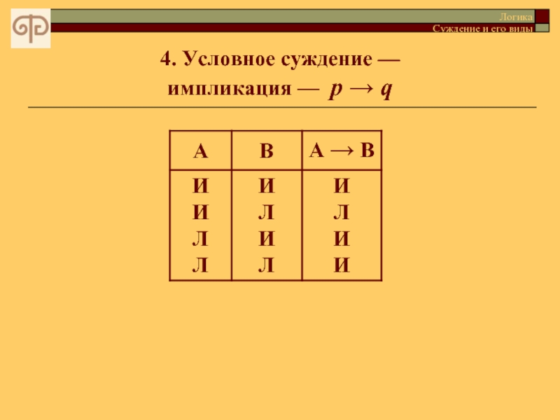 4 типа суждения. Условное импликативное суждение. Условные (импликативные) суждения. Сложное импликативное суждение. Условные суждения примеры.