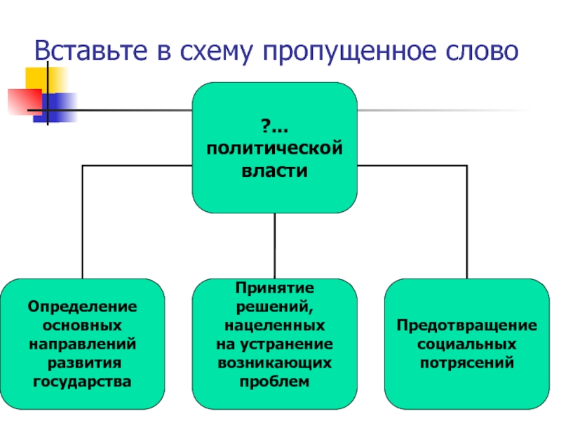 Запишите слово пропущенное в схеме признаки власти возможность законного