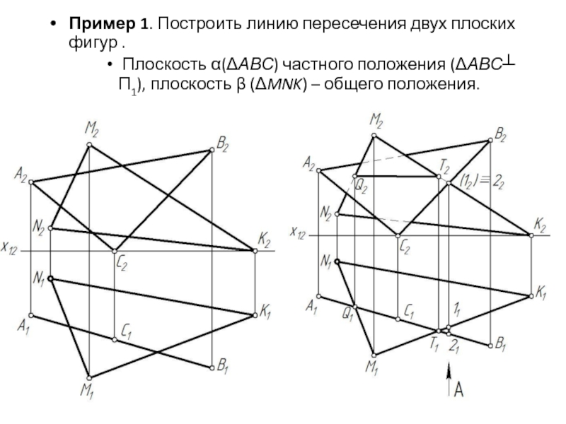 Чертеж пересечения плоскостей