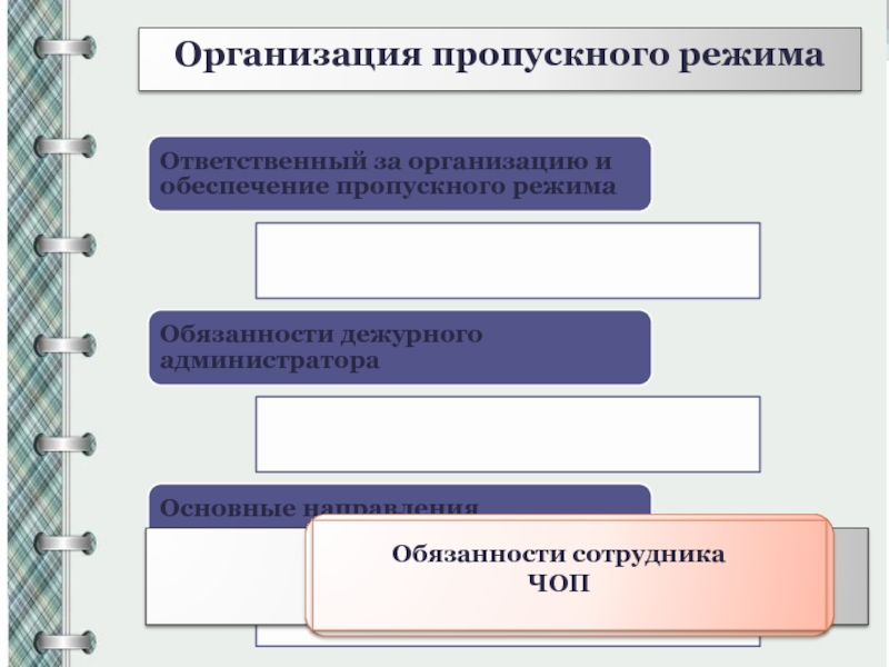 Безопасность образовательных организаций презентация