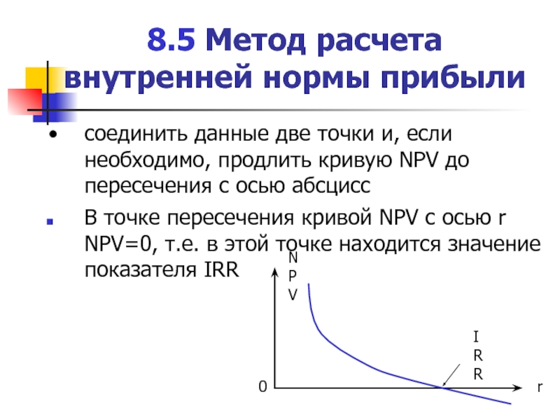 Метод считала. Кривая npv. Графический способ расчета внутренней нормы прибыли. График ВНД. Координата пересечения Кривой спроса и оси абсцисс.