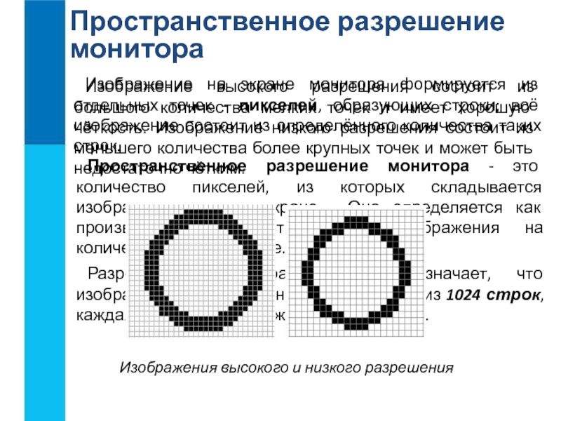 Изображение на экране монитора формируется из отдельных