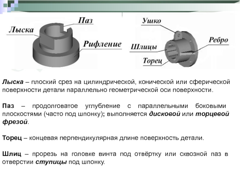 Двухсторонняя лыска на чертеже