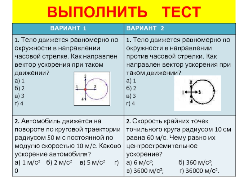 Движение тела по окружности 10 класс презентация