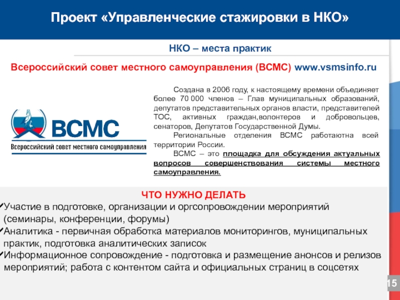 Нко мобильная карта вики