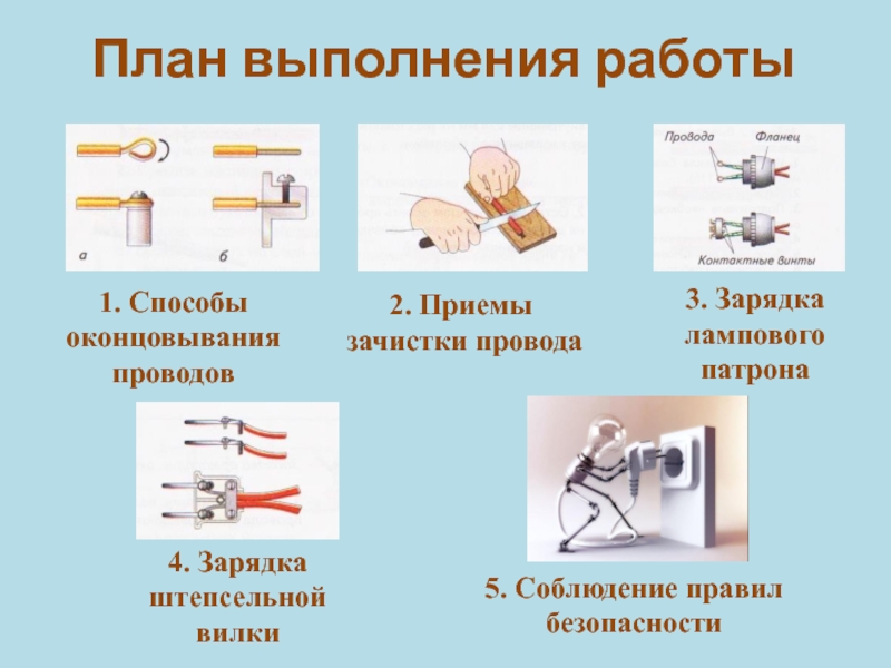 Работа 8 класс презентация