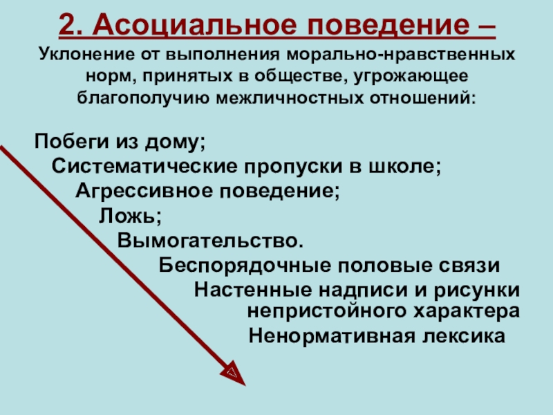 Профилактика асоциального поведения подростков презентация