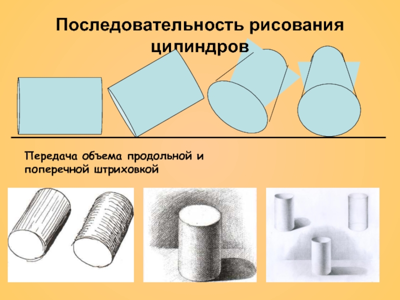 Цилиндр объем рисунок