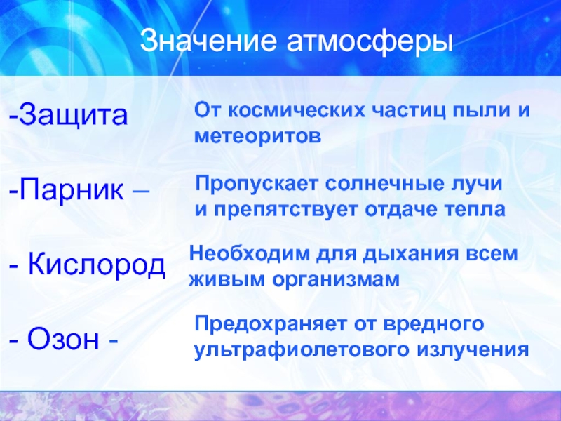 По рисунку 105 расскажите о значении атмосферы для жизни на земле