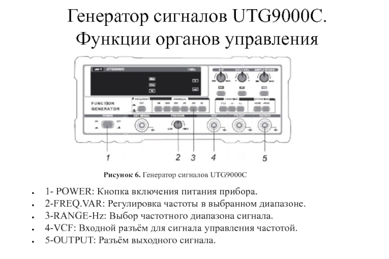 Регулировка частоты. Виброгенератор. Все режимы работы utg932e описание.