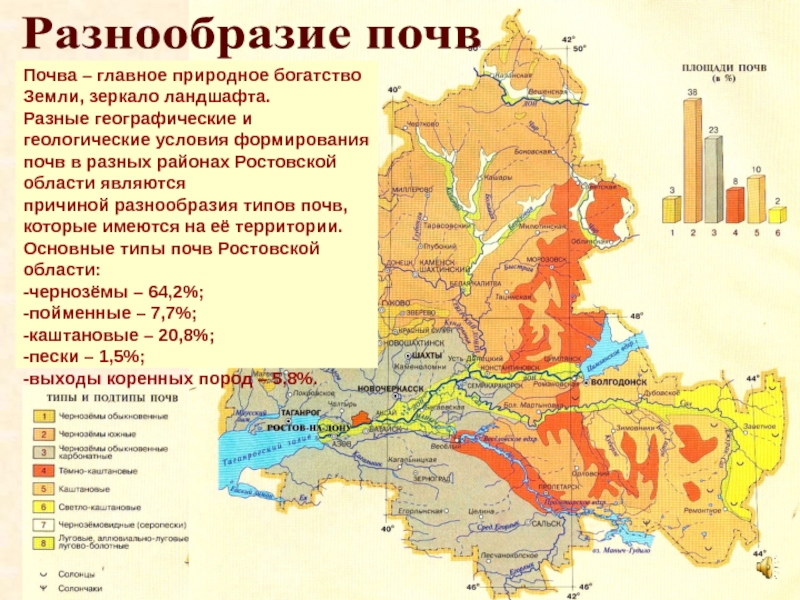 В какой край входит ростовская область. Карта почв Ростовской области.