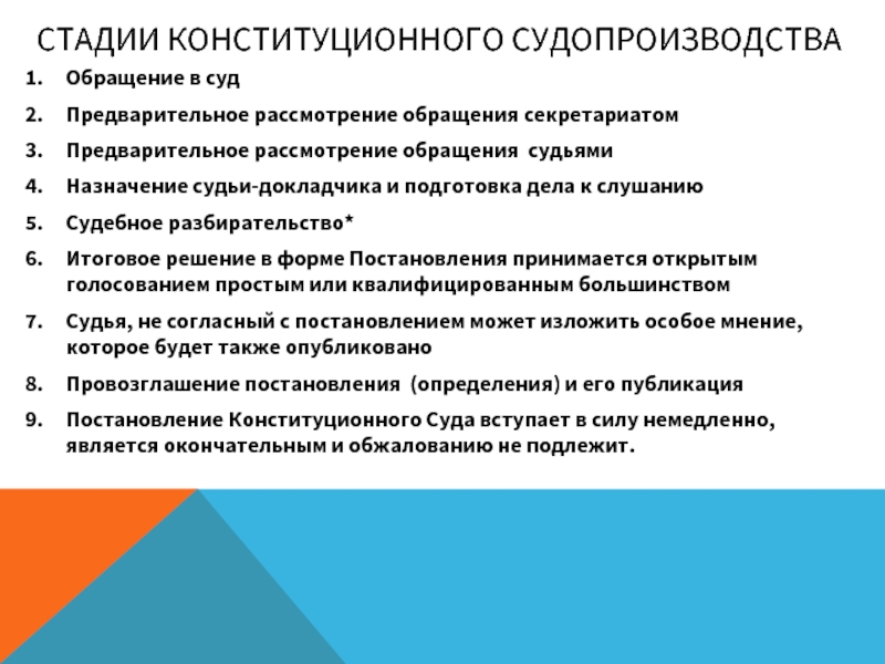 Конституционное судопроизводство презентация