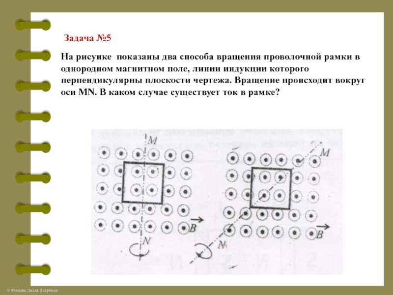 На рисунке показаны два способа вращения рамки